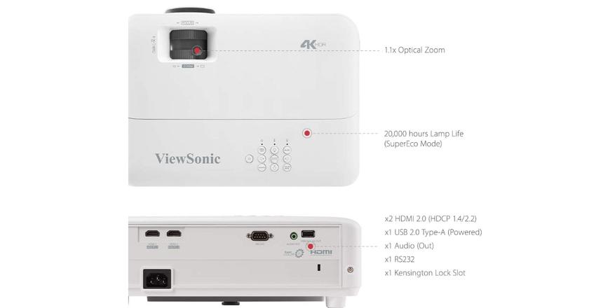 ViewSonic PX701 projectoren voor projection mapping
