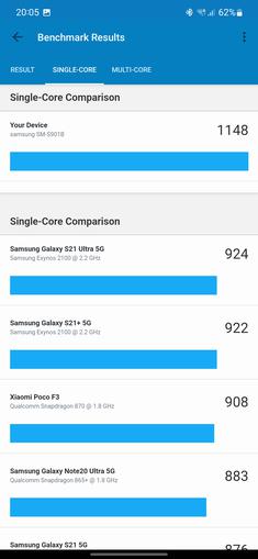 Samsung Galaxy S22 en Galaxy S22+ review: veelzijdige vlaggenschepen-103