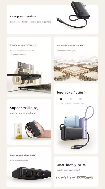 Power Bank Super Charge van Baseus