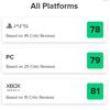 Hoge scores met gemengde kritieken: critici hebben de actiegame Banishers: Ghosts of New Eden-5 Hoge scores met gemengde kritieken: critici hebben de actiegame Banishers: Ghosts of New Eden-5