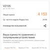 De vivo X70 Pro review: een geweldige cameratelefoon die je niet zult kopen-144 De vivo X70 Pro review: een geweldige cameratelefoon die je niet zult kopen-144