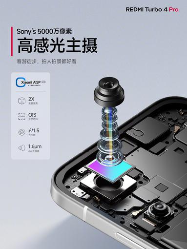Redmi Turbo 4 Pro Design