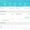 Drie gigabit in huis: de TP-Link Archer AX53 2022 router review-151 Drie gigabit in huis: de TP-Link Archer AX53 2022 router review-151