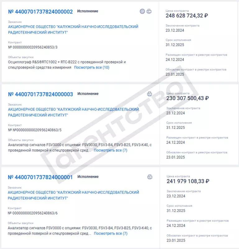 Documenten die de aankoop van apparatuur bevestigen. Illustratie: "Agentschap"