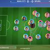 Voel je als een coach: Electronic Arts heeft details onthuld van EA Sports FC Tactical, een gratis te spelen mobiele turn-based game-6 Voel je als een coach: Electronic Arts heeft details onthuld van EA Sports FC Tactical, een gratis te spelen mobiele turn-based game-6