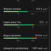 Samsung Galaxy Watch5 Pro en Watch5 review: plus batterijduur, minus de fysieke rand-204 Samsung Galaxy Watch5 Pro en Watch5 review: plus batterijduur, minus de fysieke rand-204