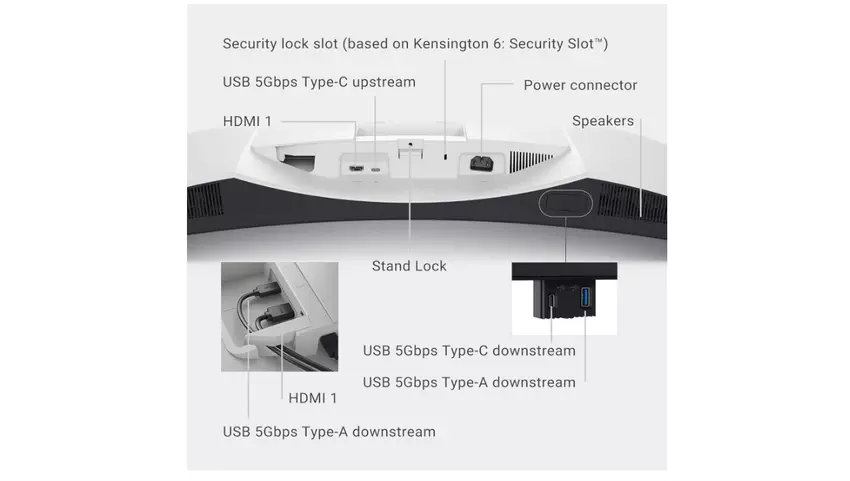 Dell S3425DW 34 inch ultrawide monitor