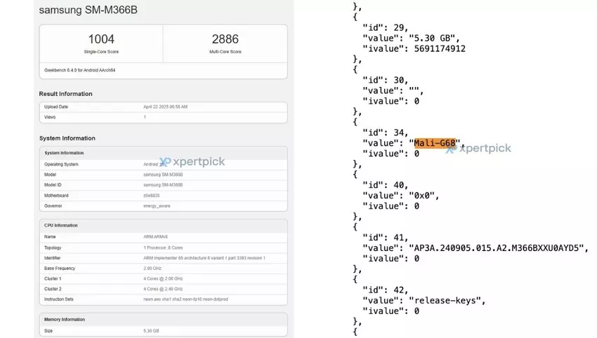 Samsung Galaxy M36 5G testresultaten in Geekbench