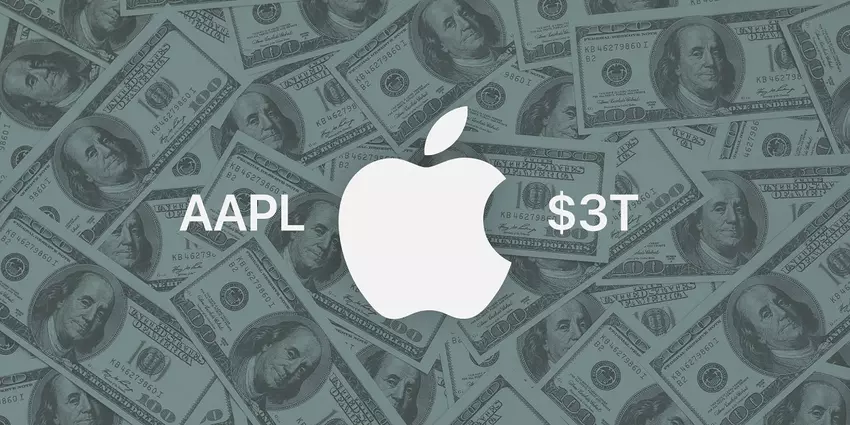 De kapitalisatie van Apple nadert de grens van $ 3 biljoen - voor de tweede keer in 2023