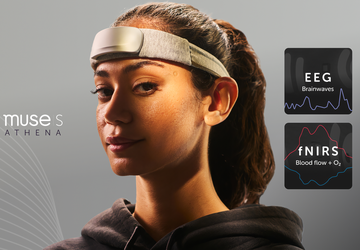 De Muse S Athena armband, die ...