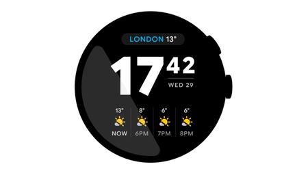 Google vernieuwt weerwidget op Wear OS: nieuw ontwerp en 4-uursverwachting