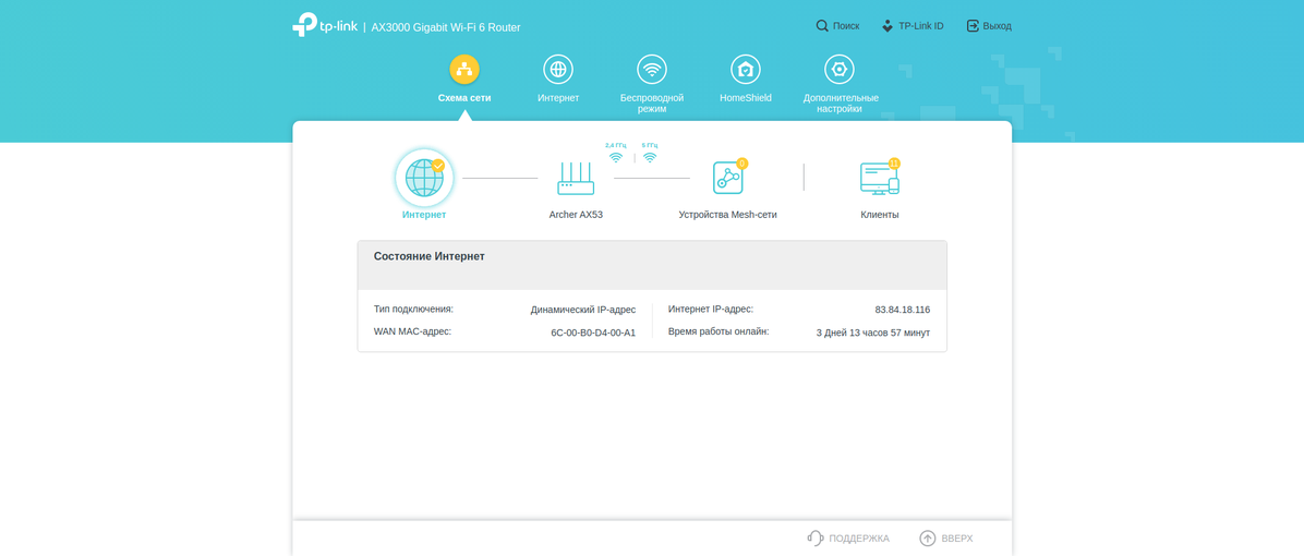Drie gigabit in huis: de TP-Link Archer AX53 2022 router review-142