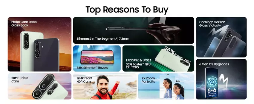 Belangrijkste voordelen van de Galaxy M56