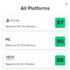 Weer een succes voor Capcom! Critici zijn dol op de Dragon's Dogma 2 RPG en geven het hoge waarderingen-5 Weer een succes voor Capcom! Critici zijn dol op de Dragon's Dogma 2 RPG en geven het hoge waarderingen-5