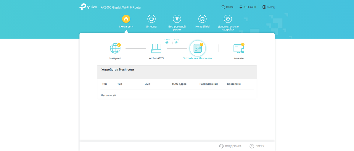 Drie gigabit in huis: de TP-Link Archer AX53 2022 router review-145