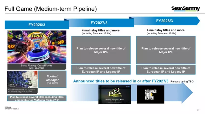 Persona 4 Revival announcement