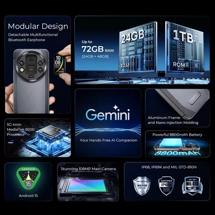 Belangrijkste kenmerken WP200 Pro. Bron: Oukitel