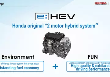 Honda heeft een nieuw e:HEV hybride ...