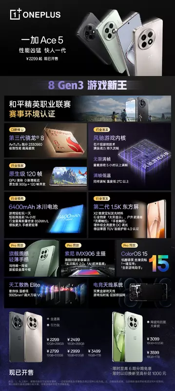 Basisinformatie over OnePlus Ace 5. Afbeelding: OnePlus