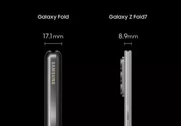 Hoe Galaxy Fold in 7 jaar ...