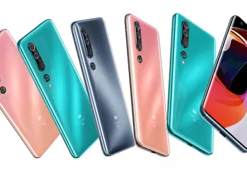 Welke Xiaomi-, POCO- en Redmi-apparaten krijgen ...