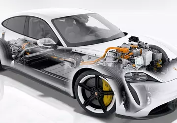 Porsche denkt nu na over hoe ...