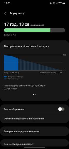 Samsung Galaxy S22 en Galaxy S22+ review: veelzijdige vlaggenschepen-221