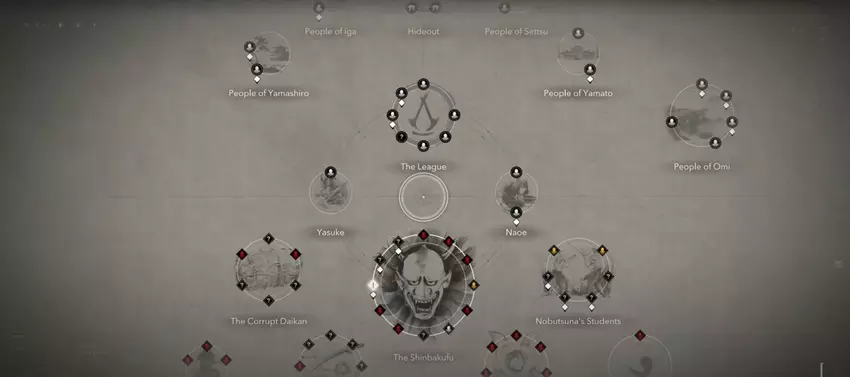 Een fragment van het doelbord