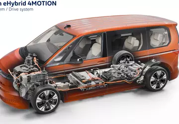 Volkswagen Multivan en California krijgen vierwielaandrijving ...