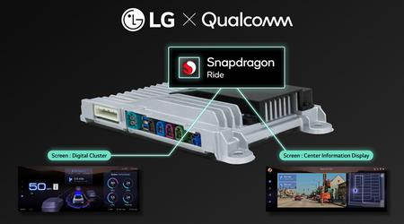 Alles-in-één systeem: LG kondigt xDC geïntegreerd controllerplatform voor auto's aan