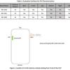 Galaxy S25 Edge preview
