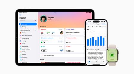 Geen iPhone 8, iPhone 8 Plus en iPhone X: welke Apple-apparaten worden bijgewerkt naar iOS 17, iPadOS 17, macOS 14 Sonoma en watchOS 10