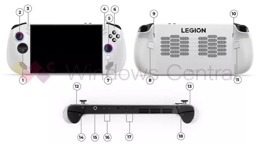 Onofficiële render van de Legion Go S console