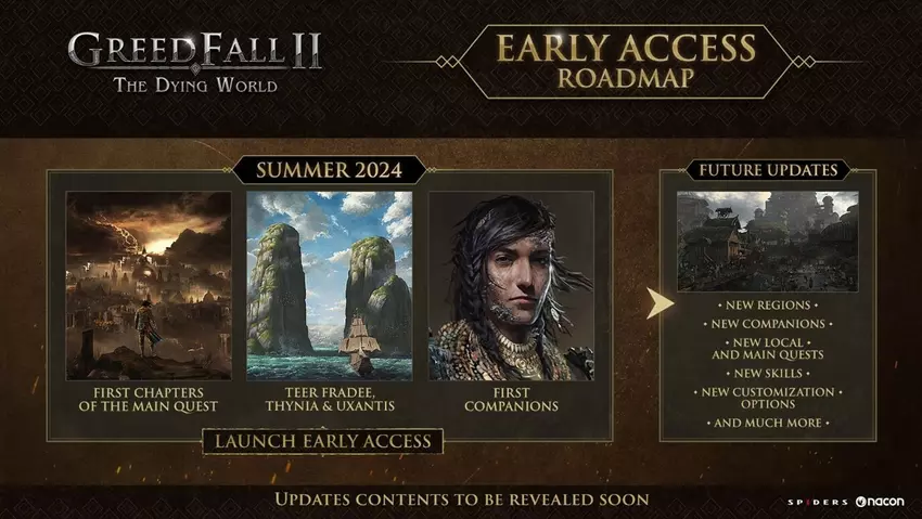 Spiders heeft een roadmap gepubliceerd voor de ontwikkeling van GreedFall 2: The Dying na de release van de game in early access