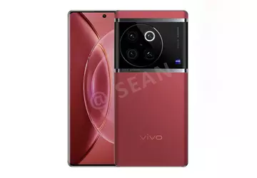 Bevestigd: vivo X100 vlaggenschip smartphone line-up ...