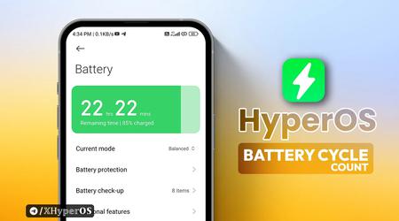 HyperOS-bug reset Xiaomi's laadcyclus