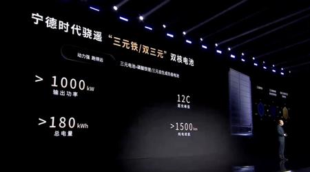 Nieuwe generatie CATL-batterijen biedt een actieradius van meer dan 1500 km