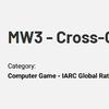 Call of Duty MW Remaster Voorbeschouwing