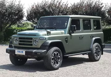 Het Chinese BAW heeft de Land ...