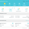 Drie gigabit in huis: de TP-Link Archer AX53 2022 router review-150 Drie gigabit in huis: de TP-Link Archer AX53 2022 router review-150