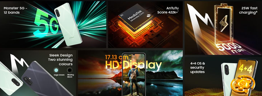 Belangrijkste kenmerken van Samsung Galaxy M06 5G