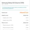 Samsung Galaxy S22 en Galaxy S22+ review: veelzijdige vlaggenschepen-131 Samsung Galaxy S22 en Galaxy S22+ review: veelzijdige vlaggenschepen-131