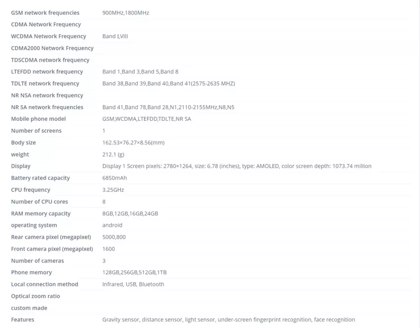 Realme Neo 7 SE specificaties uit TENAA-database