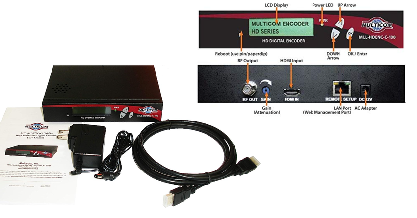 Multicom hdmi rf modulatoren