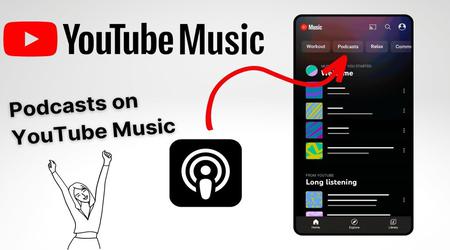 Podcasts op YouTube Muziek: Nieuwe mogelijkheden voor contentmakers en publiek