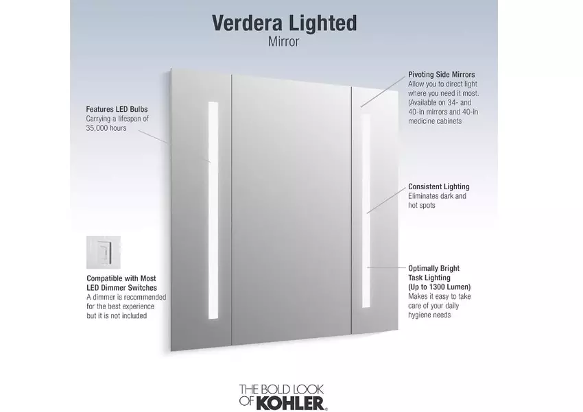 Kohler Verdera digitale spiegel display