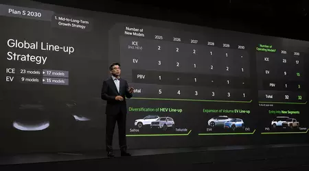 Kia heeft een elektrische pickuptruck voor Amerika bevestigd