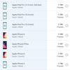 Vivo V23 5G review: 's werelds eerste van kleur veranderende smartphone-191 Vivo V23 5G review: 's werelds eerste van kleur veranderende smartphone-191