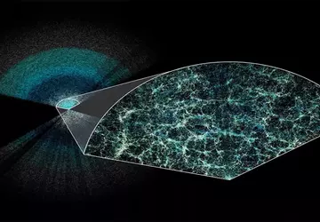 Nieuwe driedimensionale ruimtekaart vergroot ons begrip ...