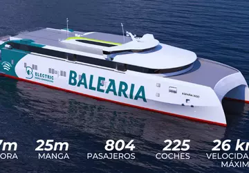 Spanje en Marokko worden verbonden door ...